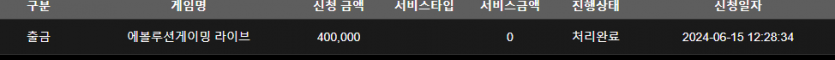 홈카 후기(0)