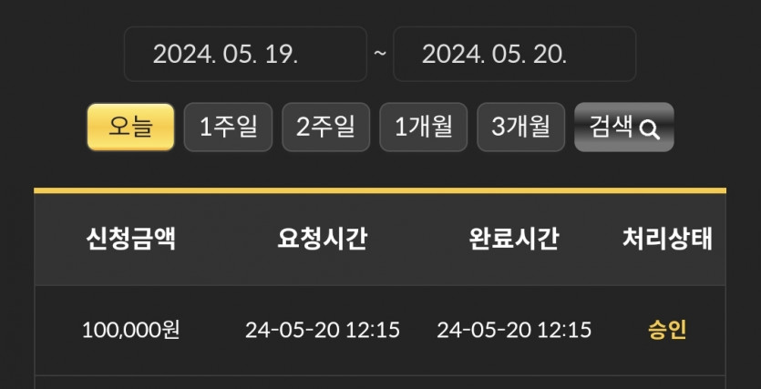 비제휴(0)