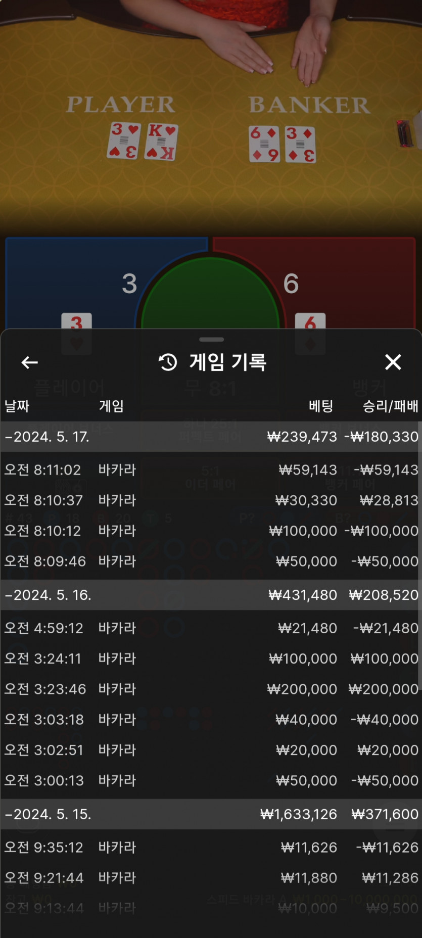 5/17 유로스타 후기(0)