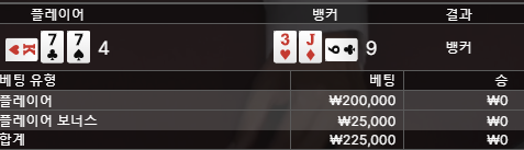 비제후기(1)