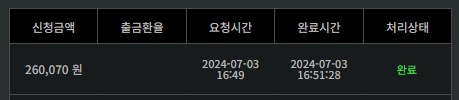 비제휴 후기(1)