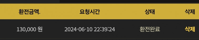비제휴 6.10 후기(1)