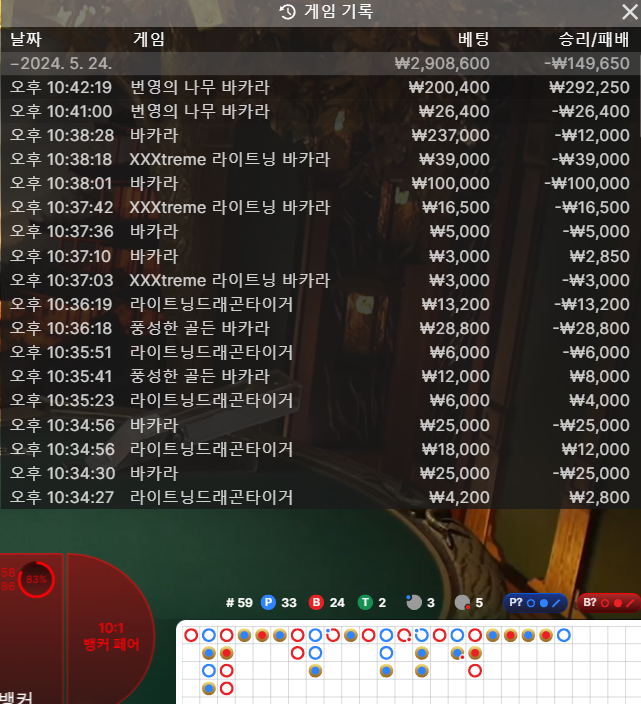 케이 오링엔딩(1)
