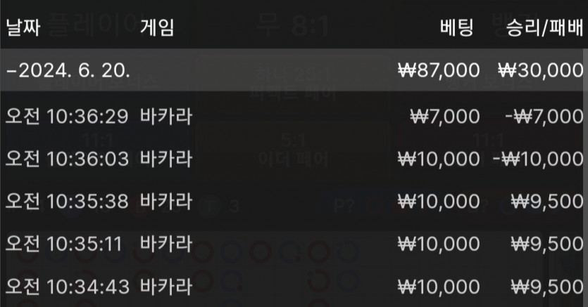 비제휴(0)