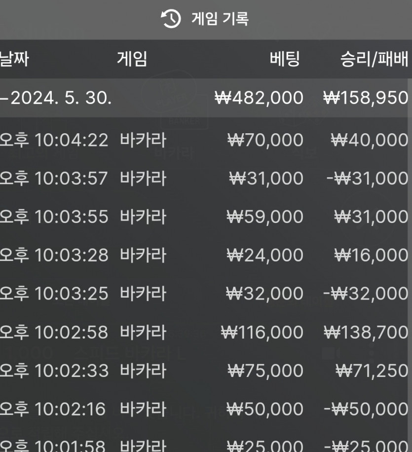 제왕 후기(0)