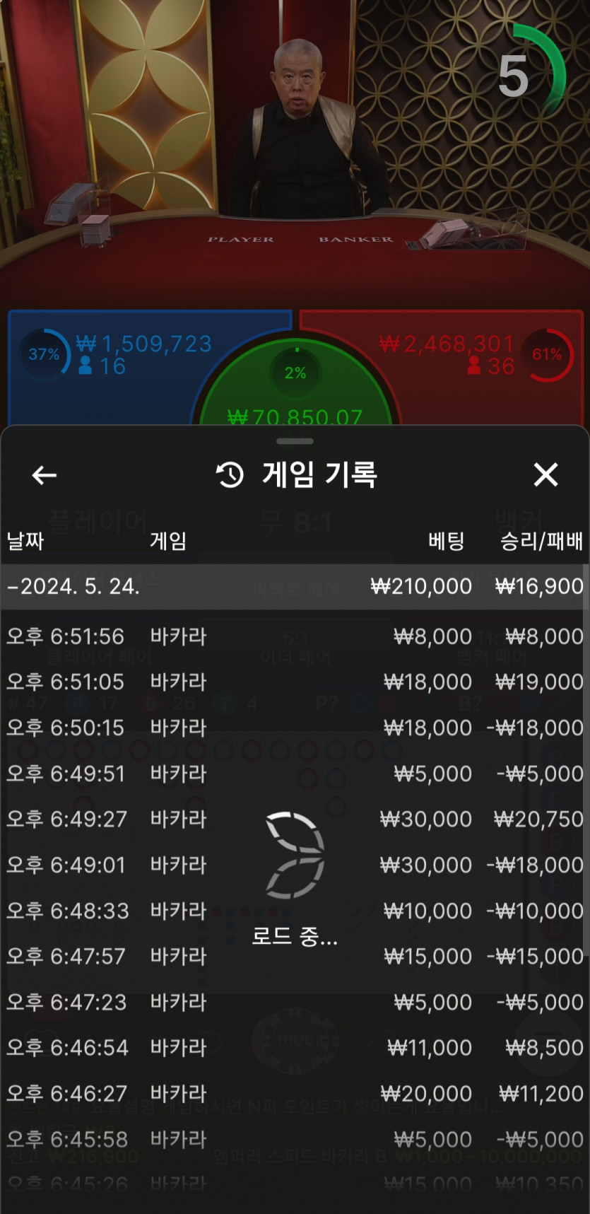 유로스타(0)