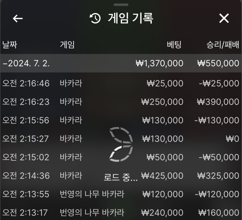 케이카지노 후기(0)
