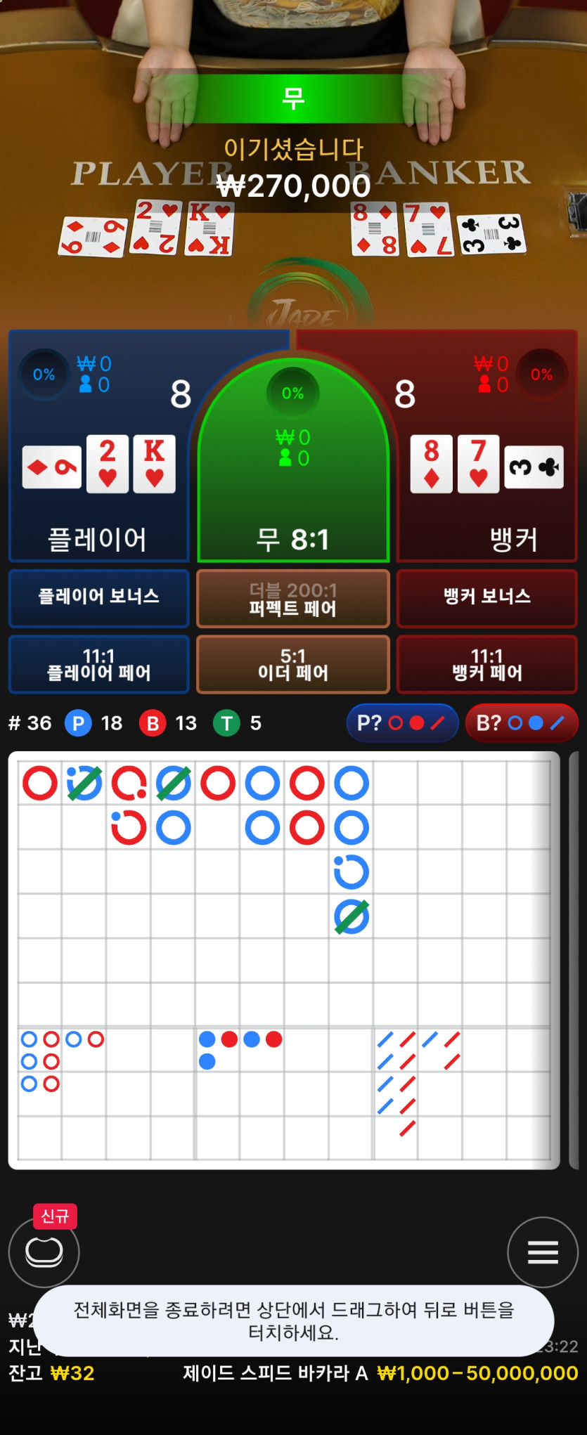 비제휴 설탕쿺(0)