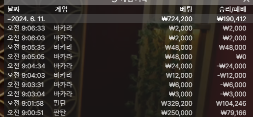 홈카지노 후기(0)