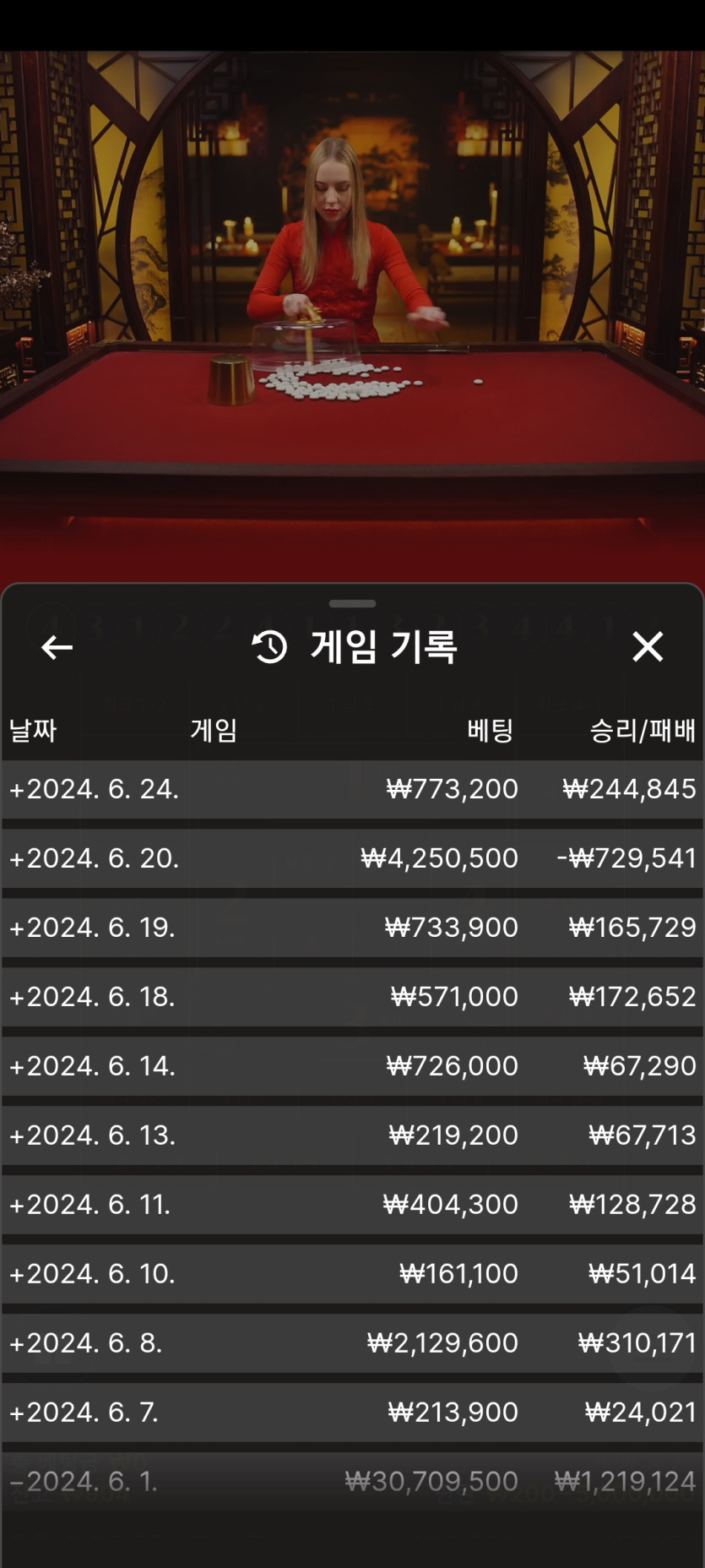 유로 후기(0)