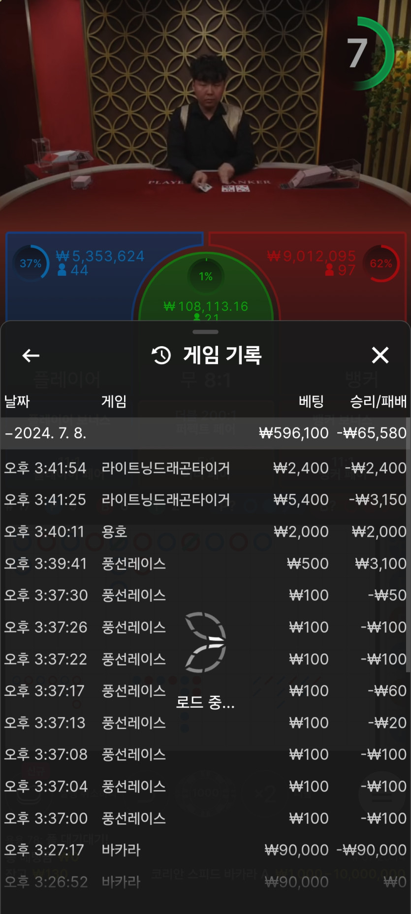 7월8일 유로스타 후기(0)