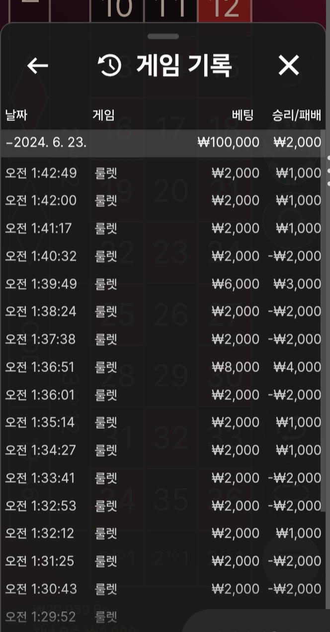 비제휴(0)