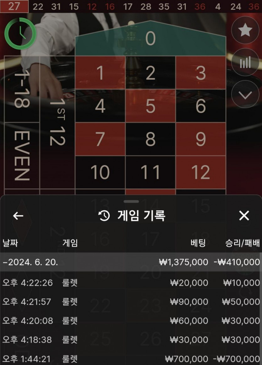 FM카지노 활동쿠폰(0)
