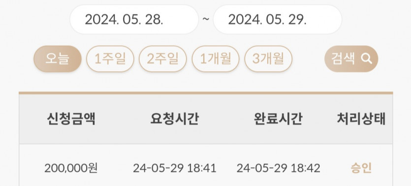 비제휴(0)