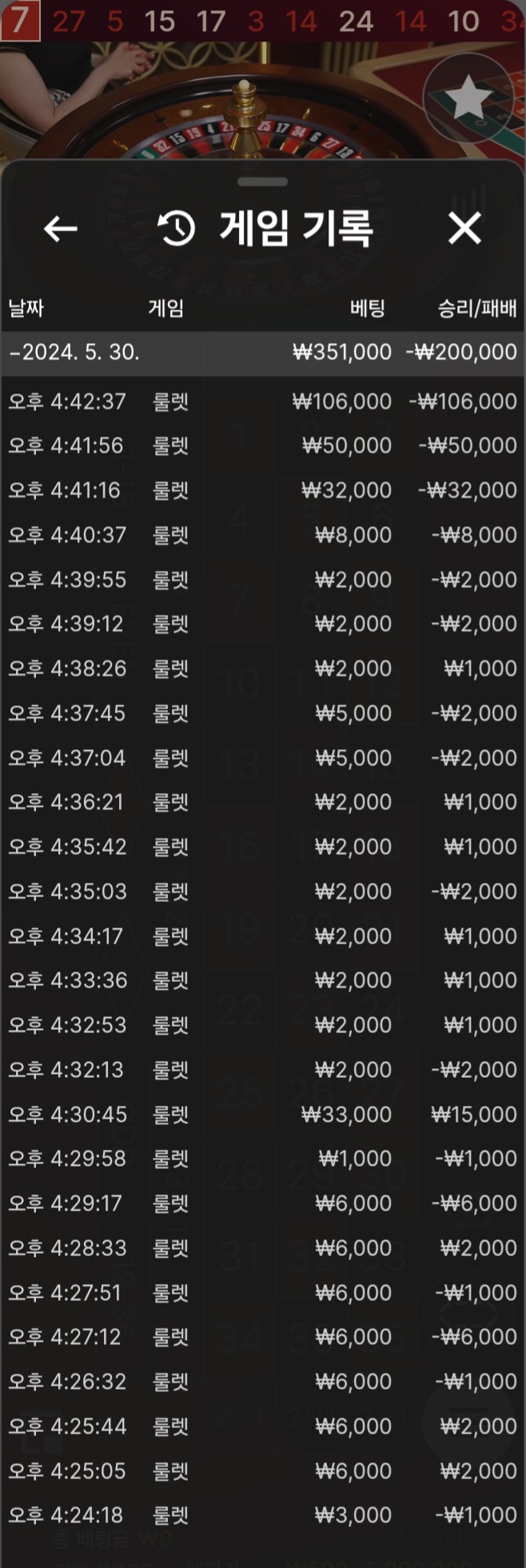 비제휴(0)