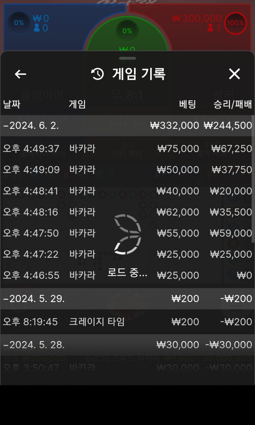 6.2 유로스타 에볼(0)