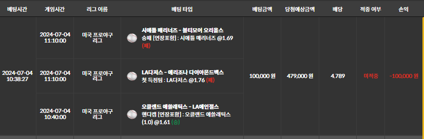 비제휴 후기(0)