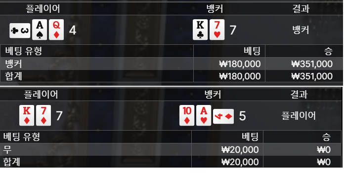 비제휴후기(0)