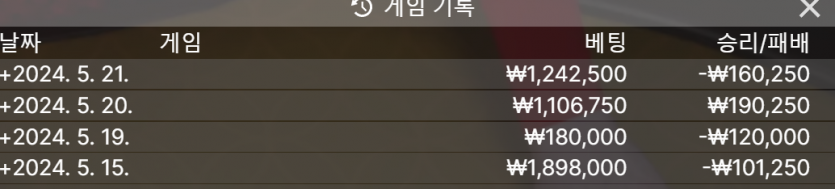 홈카지노 후기...ㅜ(0)