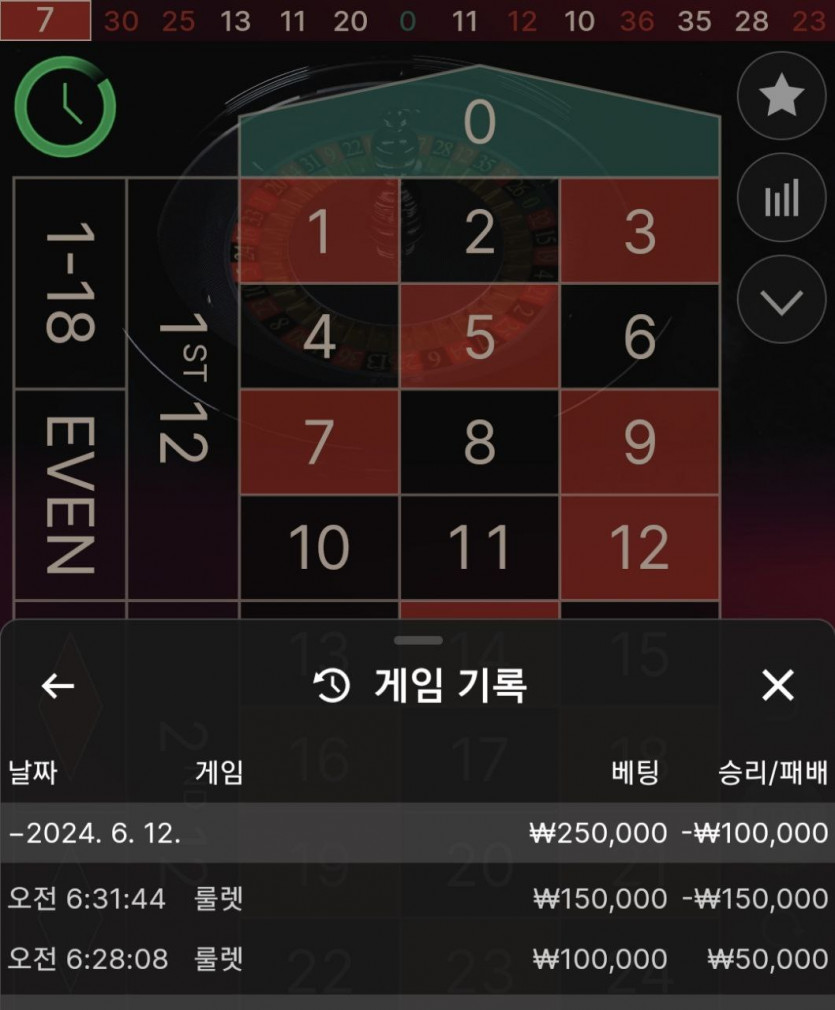유로스타 후기(0)