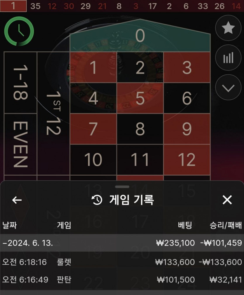 유로스타 후기(0)