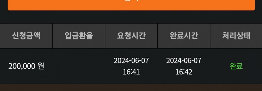 7일. 비제휴후기(0)