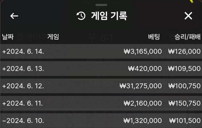 유로스타 후기(1)