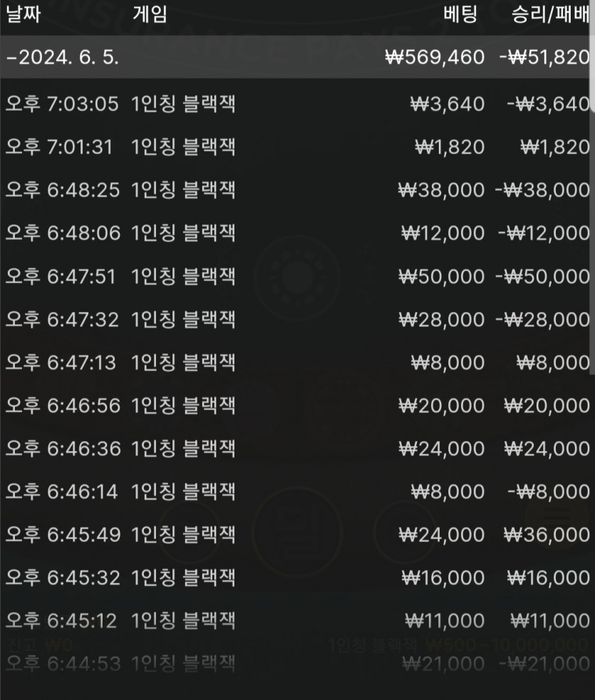 비제휴후기(0)