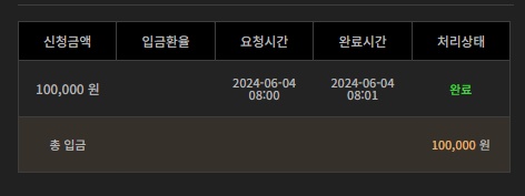 비제휴 후기(0)
