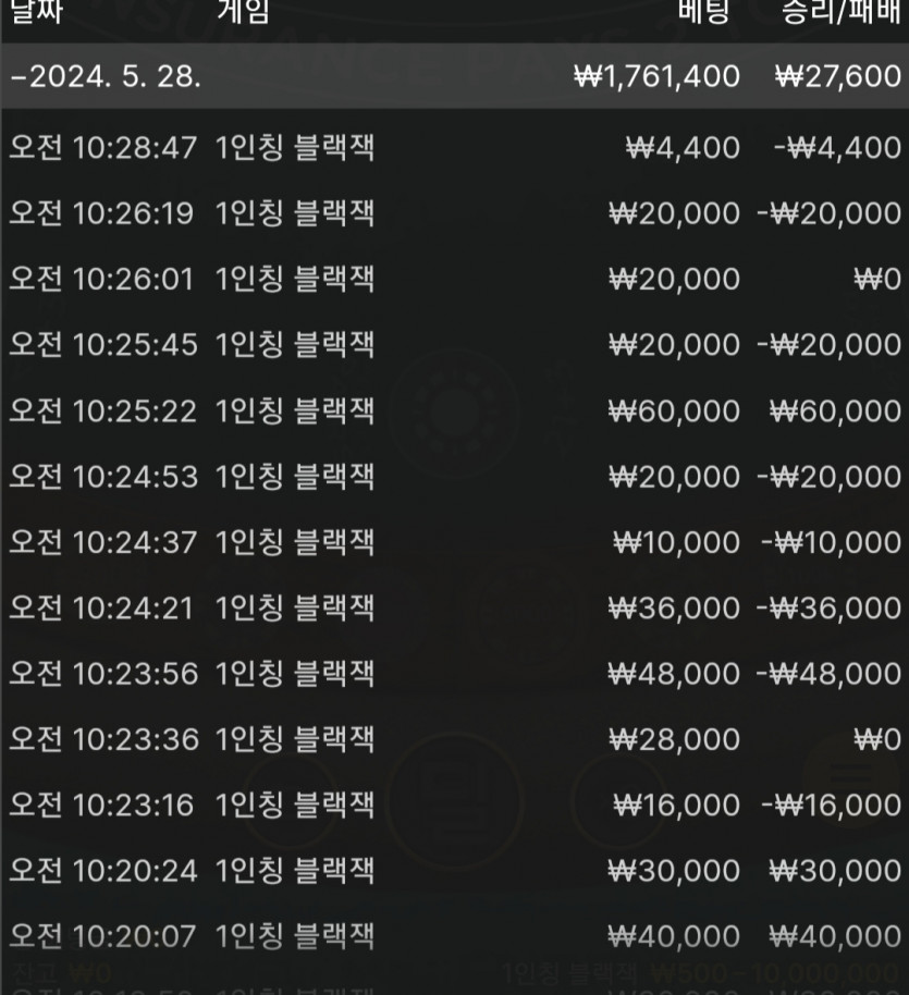 비제휴후기(0)