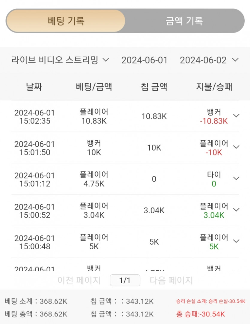 유로스타 후기(0)