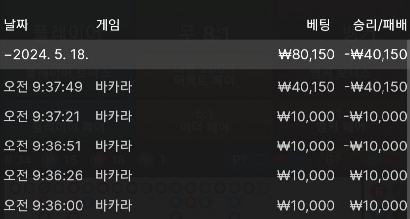 제휴 벳16 에볼후기(0)