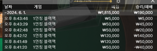비제휴 에볼후기(0)