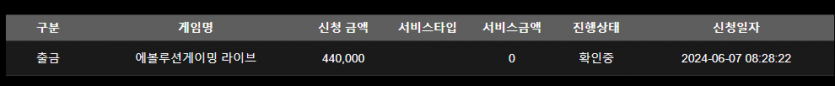 홈카 후기(0)