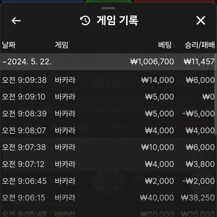 비제휴(0)