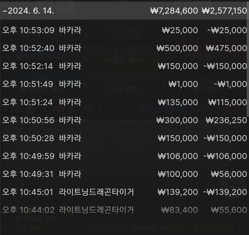 벳위즈 후기(0)