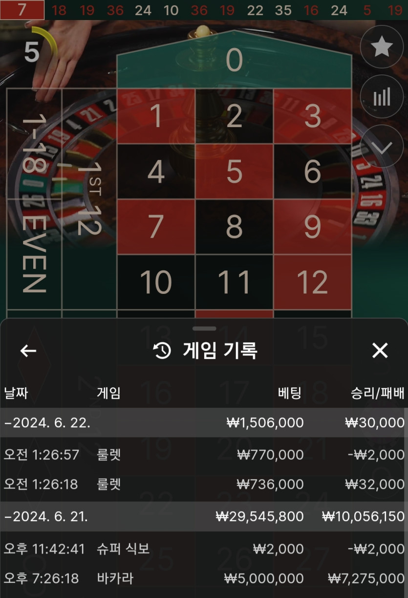 22일. 비제휴후기(1)