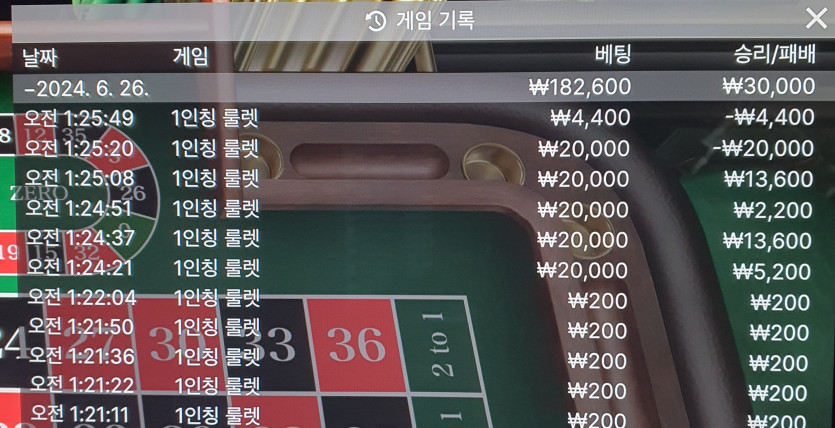 비제(0)