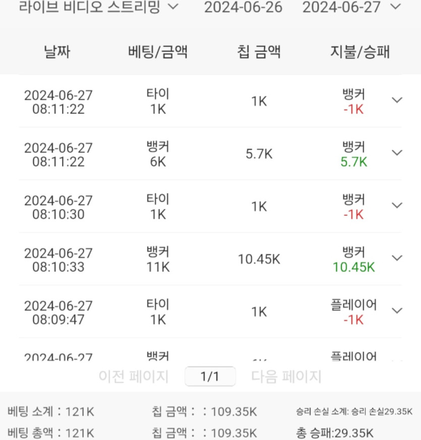 유로스타(0)