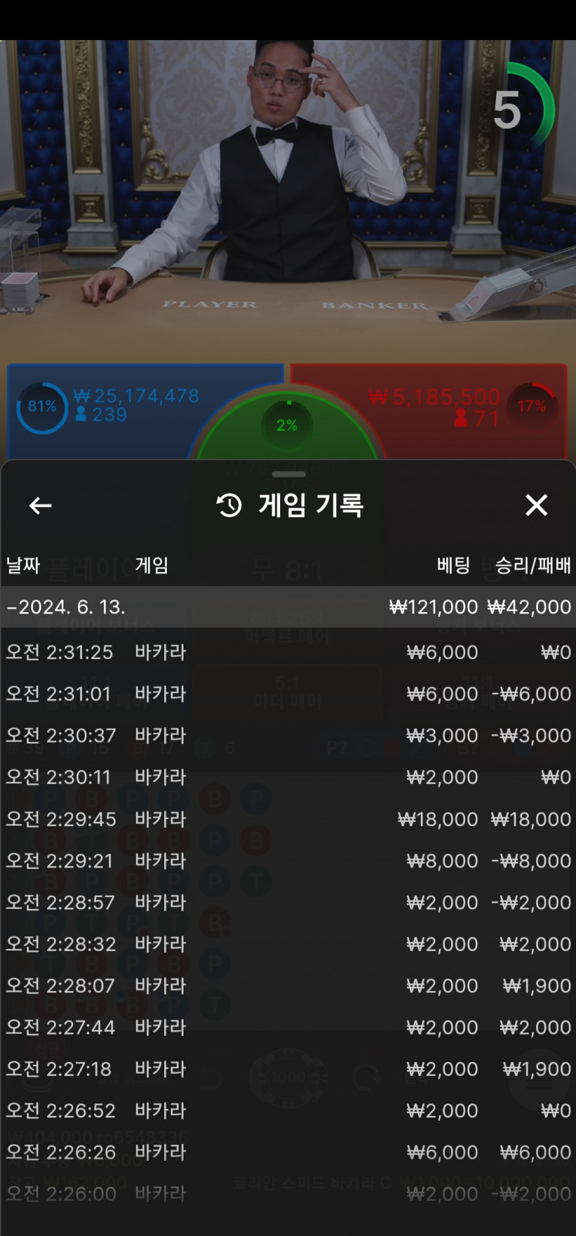비제 휴 후기(0)