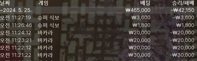 비제휴 에보리!(0)
