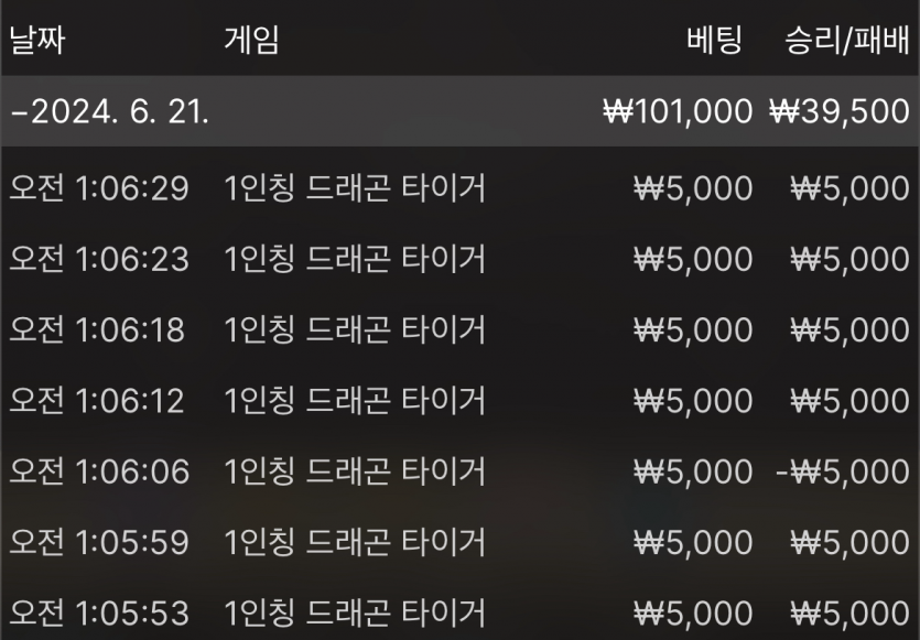 유로 후기(0)