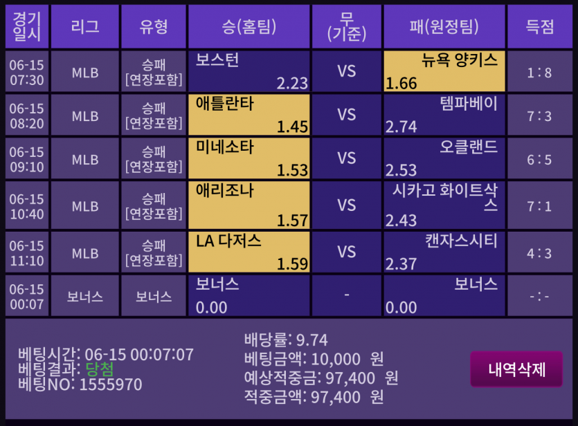 비제휴 후기(0)