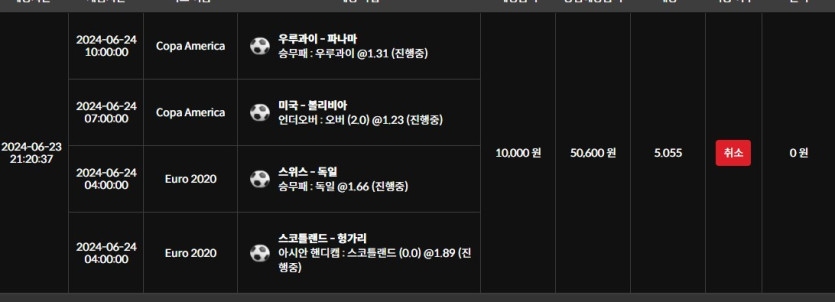 독일만 이겨라(0)