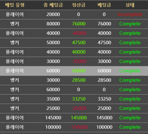 진작 아시안에서 할껄(0)