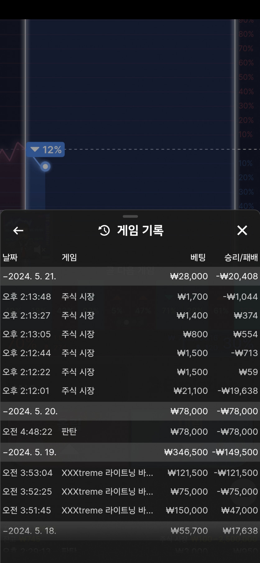 비제휴후기(0)