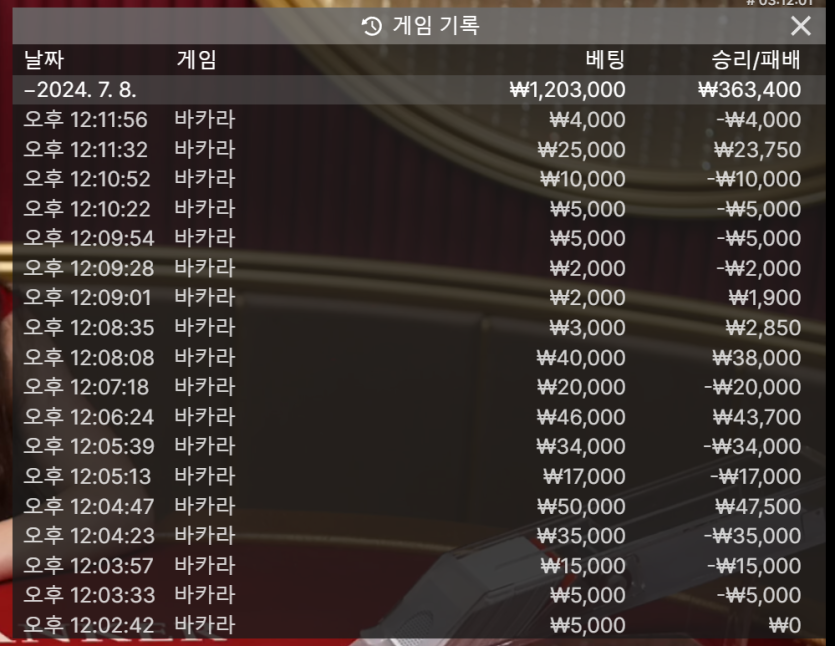 7/8 게임후기6(+11)(0)
