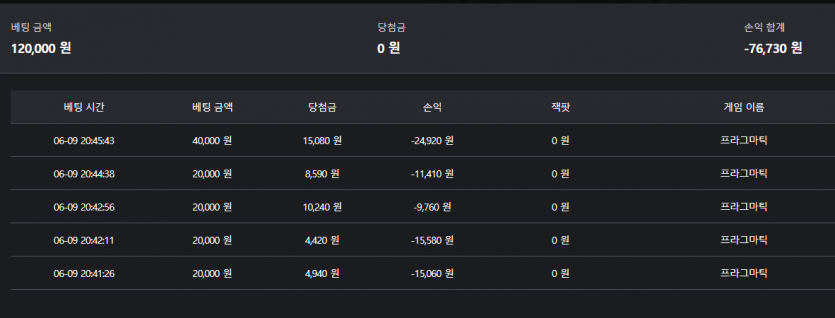 비제휴 후기(1)