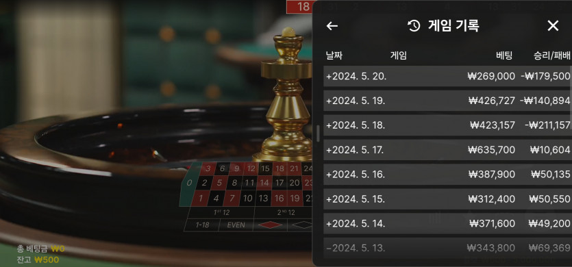5/20 (2) ㅗ(0)