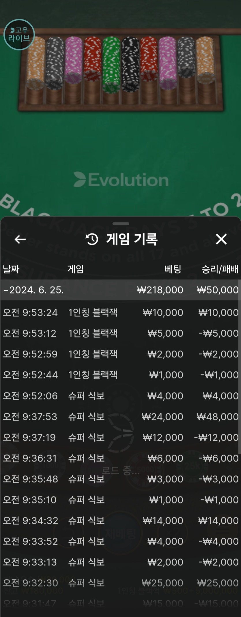 유로 후기~! 축하해주세용 ㅎㅎ(0)